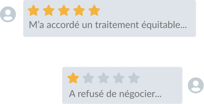 Achetez en toute confiance